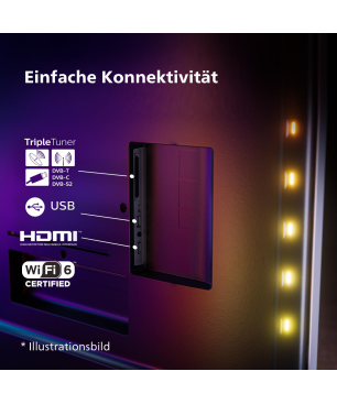 PHILIPS 77OLED908/12 OLED TV (Flat, 77 Zoll / 194 cm, UHD 4K, SMART TV, Ambilight, Google TV 12)