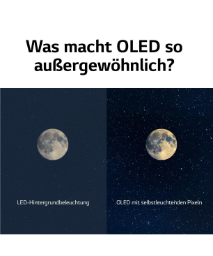 LG OLED77C17LB OLED TV (Flat, 77 Zoll / 195 cm, UHD 4K, SMART TV, webOS 6.0 mit LG ThinQ)
