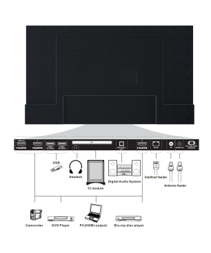 SYLVOX 55 Zoll Smart Outdoor TV 2000nit Pool Pro OT55A2KEGE-EU LED TV (Flat, 55 Zoll / 139,7 cm, HDR 4K, SMART TV)