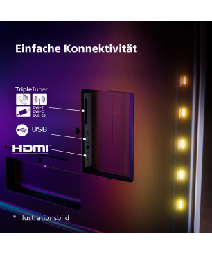 PHILIPS 65PML9008/12 4K UHD MiniLED TV (Flat, 65 Zoll / 164 cm, UHD 4K, SMART TV, Ambilight, Philips Smart TV)
