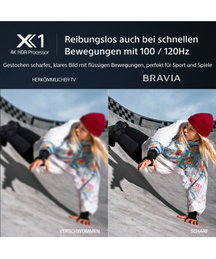 SONY BRAVIA KD-55X85L LED TV (Flat, 55 Zoll / 139 cm, UHD 4K, SMART TV, Google TV)
