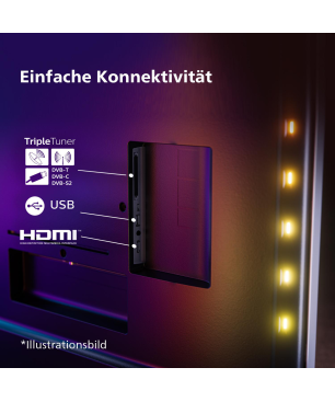 PHILIPS 48OLED808/12 4K OLED Ambilight TV (Flat, 48 Zoll / 121 cm, OLED 4K, SMART TV, Ambilight, GoogleTV12)