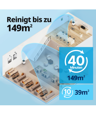 COWAY COWAY AP-1515H Airmega 300 Luftreiniger luftreiniger hepa Weiß (57 Watt, Raumgröße: 149 m²)