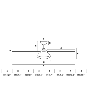 FARO Rodas Deckenventilator Weiß (26 Watt)