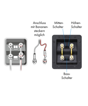 NUBERT nuVero 70 Centerlautsprecher passiv | Centerlautsprecher, Rubinrot