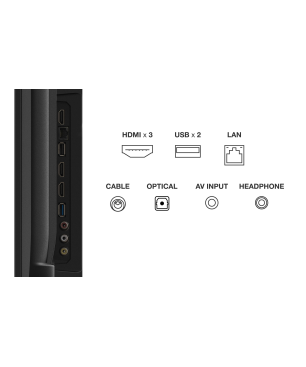 TCL 75 P 735 LED TV (Flat, 75 Zoll / 190,5 cm, UHD 4K, SMART TV, GOOGLE TV)