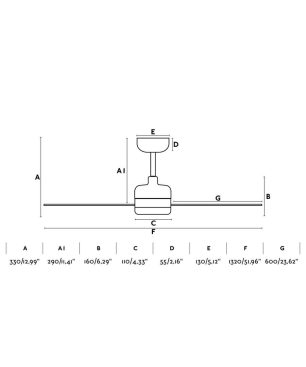 FARO Nuu Deckenventilator Weiß (35 Watt)