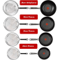 TEFAL E30 Jamie Oliver 7tlg. Pfannenset (Edelstahl, Beschichtung: Titanium)