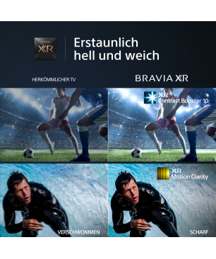 SONY BRAVIA XR-55X90L LED TV (Flat, 55 Zoll / 139 cm, UHD 4K, SMART TV, Google TV)