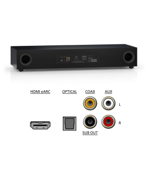 NUBERT nuPro AS-3500 Soundbar aktiv | Soundplate, Schwarz