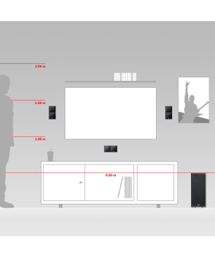 TEUFEL CUBYCON High-End-5.1-Heimkino-Set, Schwarz)