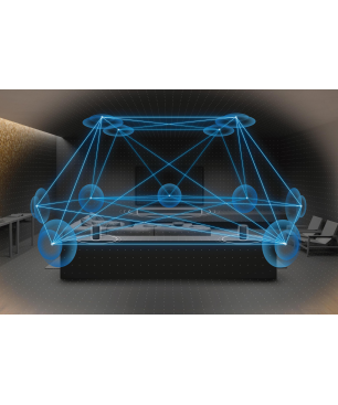 SONY SA-RS 5 2X BT REAR SPEAKERS Bluetooth Lautsprecher Eingebaute Up-Firing Lautsprecher fügen dem 360SSM-Erlebnis hinzu, Sch