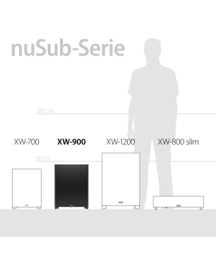 NUBERT nuSub XW-900 Subwoofer, Schwarz