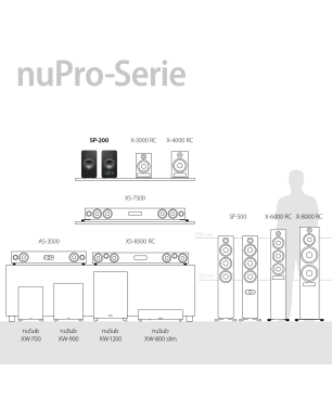 NUBERT nuPro SP-200 HiFi-Lautsprecher, Eisgrau