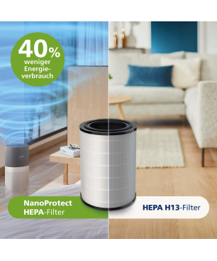 PHILIPS AC 3033/10 BIS 130M² CADR 400M³/H Luftreiniger Grau/Weiß (55 Watt, Raumgröße: 135 m²)