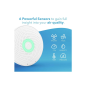 AIRTHINGS Wave Plus Luftqualitätsmonitor