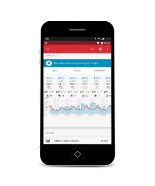 ALECTO WS-5500 - 8 in 1 WiFi-Wetterstation mit App - Funk-Außensensor Wetterstation