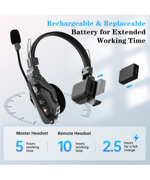 HOLLYLAND Solidcom C1 - 3S Full Duplex Wireless Intercom System, Over-ear Mono-Headset Schwarz