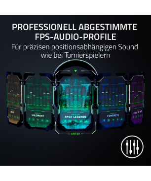 RAZER BlackShark V2 Pro 2023, Over-ear Gaming Headset Bluetooth Weiß