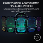 RAZER BlackShark V2 Pro 2023, Over-ear Gaming Headset Bluetooth Weiß