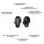 BOSE QuietComfort Earbuds II True Wireless, In-ear Kopfhörer Bluetooth Schwarz