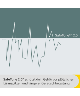 JABRA Coinvolgi 40, On-ear kopfhörer Bluetooth Schwarz