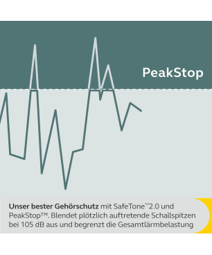 JABRA Engage 55, On-ear Kopfhörer Bluetooth Schwarz