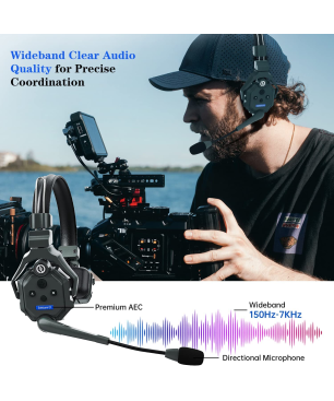 HOLLYLAND Solidcom C1 - 8S Full Duplex Wireless Intercom System, Over-ear Mono-Headset Schwarz