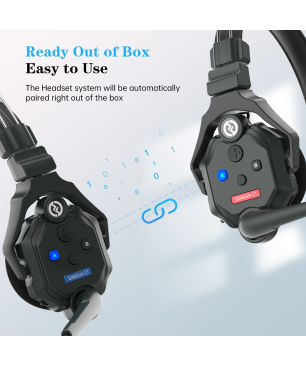 HOLLYLAND Solidcom C1 - 8S Full Duplex Wireless Intercom System, Over-ear Mono-Headset Schwarz