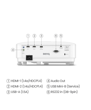 BENQ TH575 Beamer(Full-HD, 3800 Lumen)