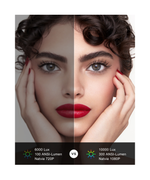 ULTIMEA Native 1080P Beamer(Full-HD, 300 ANSI-Lumen)