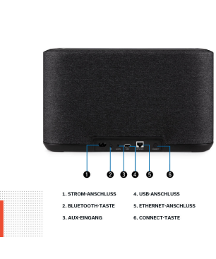 DENON HOME 350 Lautsprecher App-steuerbar, Bluetooth, Schwarz