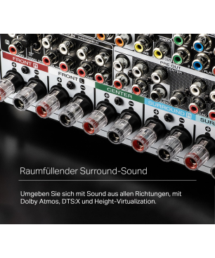 MARANTZ SR5015 AV Receiver (7.2 Kanäle, Schwarz)
