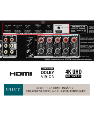 MARANTZ NR 1510 AV-Receiver (5.2 Kanäle, Schwarz)