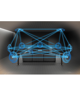 SONY TA-AN1000 AV Receiver (7 Kanäle, Schwarz)