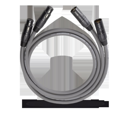 OEHLBACH 2086 NF14 MASTER SET , Audio Kabel, 5 m