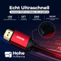 WINLIFE W57 4K HDMI Kabel 15m