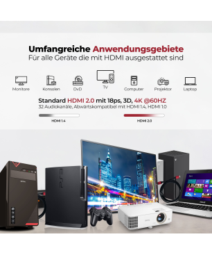 WINLIFE W57 4K HDMI Kabel 15m
