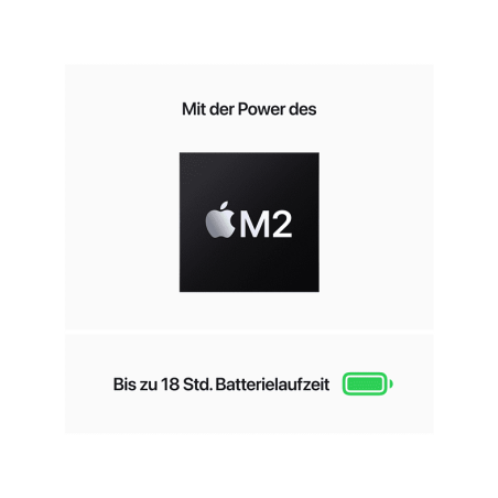 APPLE MacBook Air CTO 512GB 16GB RAM Mitternacht