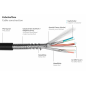PYTHON AOC Hybrid High-Speed HDMI® 2.0b PANZERKABEL Kabel, Gewicht: 0.675 kg