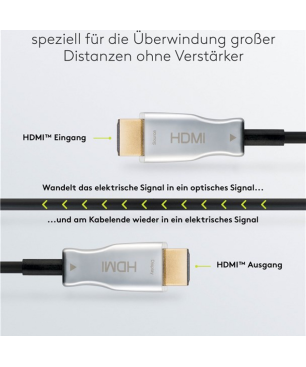 GOOBAY 267804 HDMI Kabel