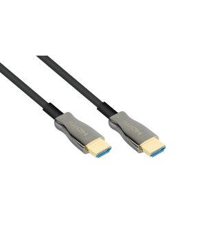 PYTHON AOC Hybrid High-Speed HDMI® 2.0b PANZERKABEL Kabel