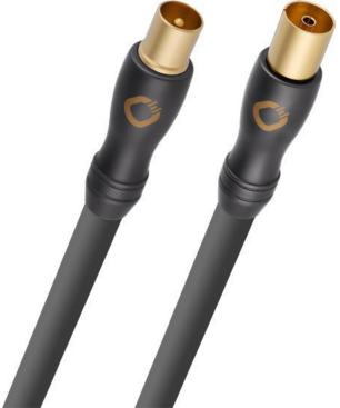 OEHLBACH TRANSMISSION SHIFT ANTENNENKABEL 15,0M SW Antennenkabel, Anthrazit