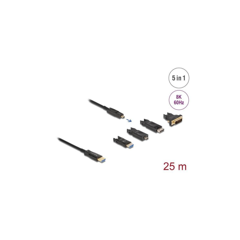 DELOCK 86009 HDMI Kabel, Schwarz