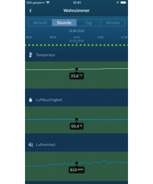 BOSCH Smart Home Twinguard Rauchwarnmelder, Weiß