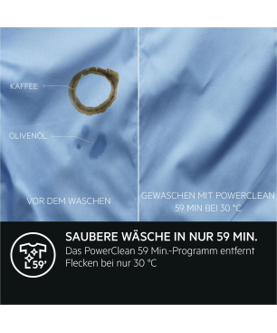 AEG LTR8A80360 Serie 8000 mit ÖkoMix Vormisch-Technologie Waschmaschine (6 kg, 1251 U/Min., A, Ja)