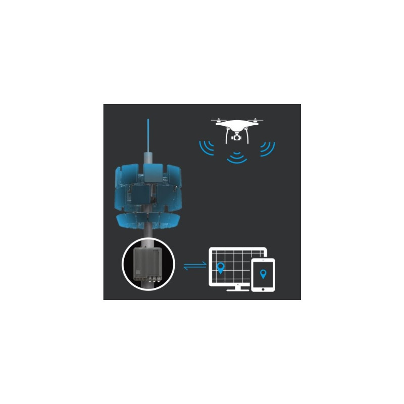 DJI Aeroscope - Stationary G8 Drohnen Detektionssystem DJI Aeroscope - Stationary G8 Drohnen Detektionssystem