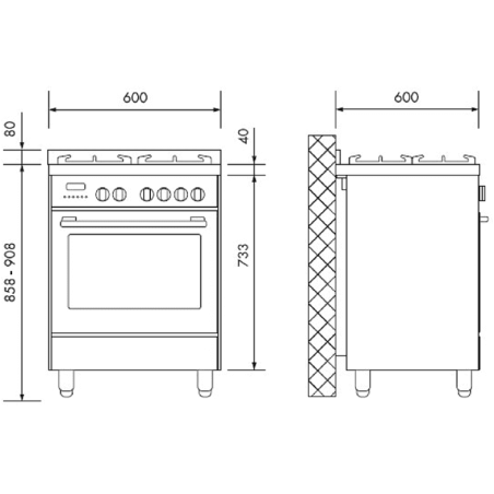 DELONGHI Range Cooker 60 cm breit - Induktionskochfeld Standherd
