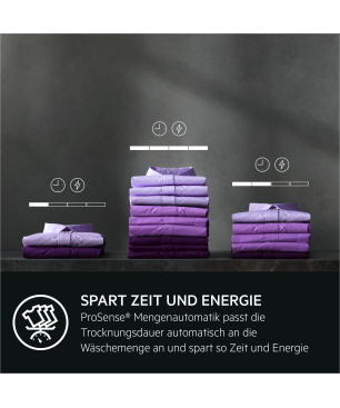 AEG TR9A75680 Wärmepumpentrockner Serie 9000 AbsoluteCare® Plus mit 3D-Scan-Technologie (8 kg , A+++)