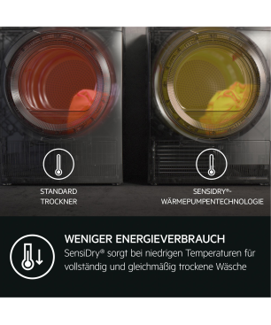 AEG TR9A75680 Wärmepumpentrockner Serie 9000 AbsoluteCare® Plus mit 3D-Scan-Technologie (8 kg , A+++)